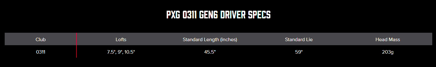 0311 specs